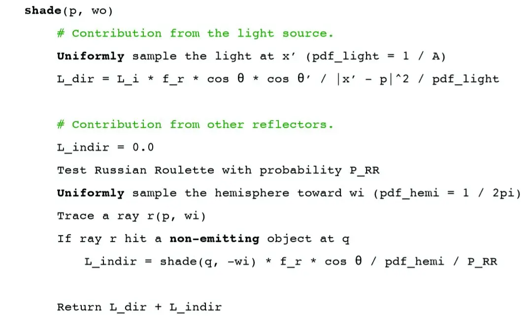 Monte Carlo integration