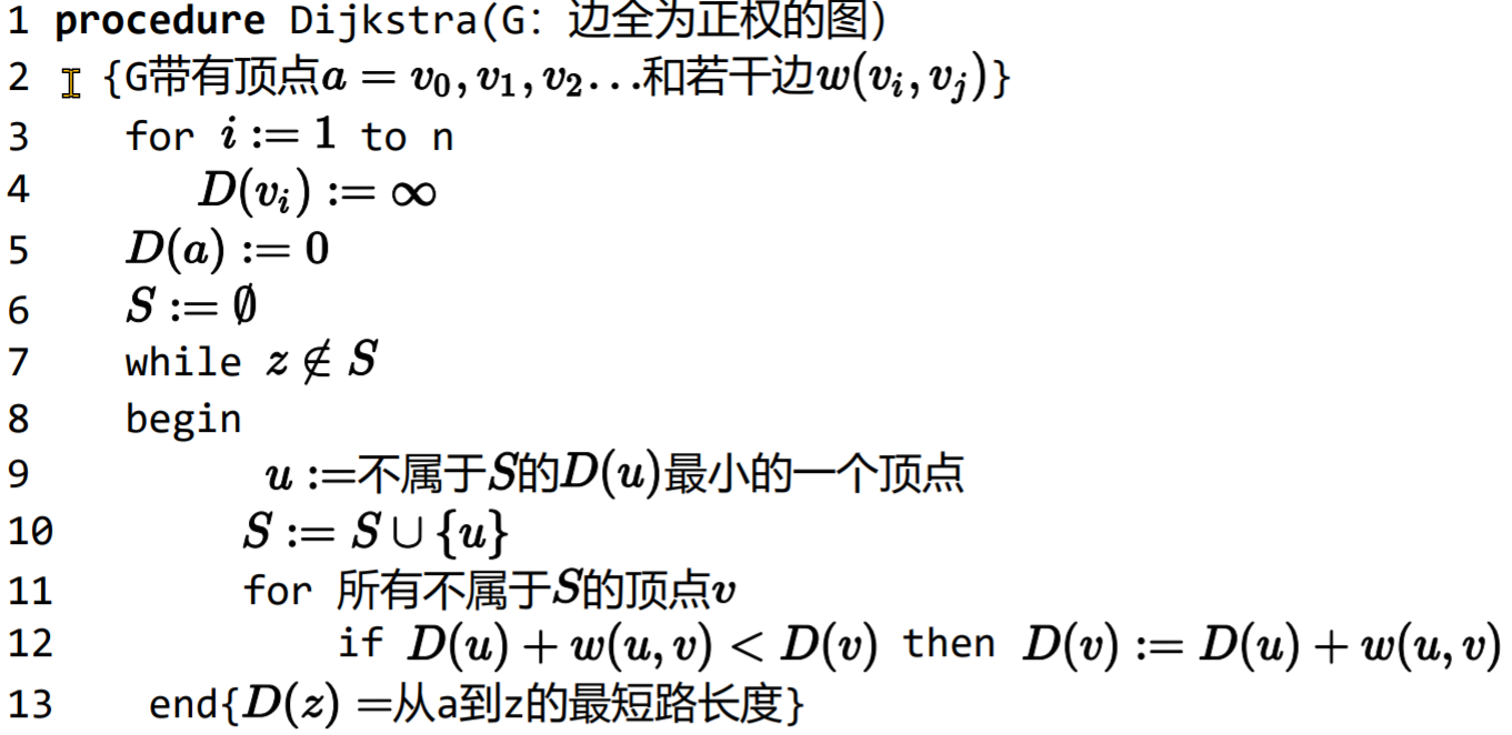 Dijkstra 算法